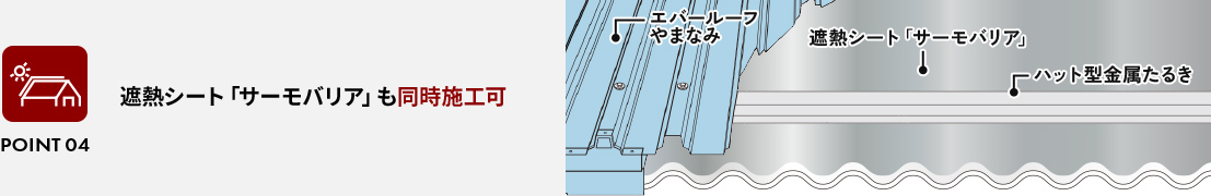 遮熱シート「サーモバリア」も同時施工可